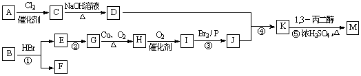 北京英才苑,http://ycy.com.cn