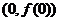 �߿���Դ��(ks5u.com),�й����ĸ߿���վ,�����ߵĸ߿�ר�ҡ�
