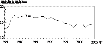 �߿���Դ��(ks5u.com),�й����ĸ߿���վ,�����ߵĸ߿�ר�ҡ�