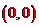 �߿���Դ��(ks5u.com),�й����ĸ߿���վ,�����ߵĸ߿�ר�ҡ�