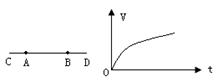�߿���Դ��(ks5u.com),�й����ĸ߿���վ,�����ߵĸ߿�ר�ҡ�