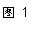 �ı���: ͼ 1