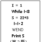 �ı���: i = 1
while i<8
s = 2i+3    
 i=i+2
wend
print s
����2�⣩
