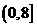 �߿���Դ��( www.ks5u.com)���й����ĸ߿���վ�������ߵĸ߿�ר�ҡ�