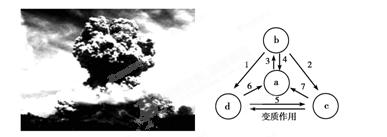 �߿���Դ��( www.ks5u.com)���й����ĸ߿���վ�������ߵĸ߿�ר�ҡ�
