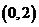 �߿���Դ��(ks5u.com),�й����ĸ߿���վ,�����ߵĸ߿�ר�ҡ�